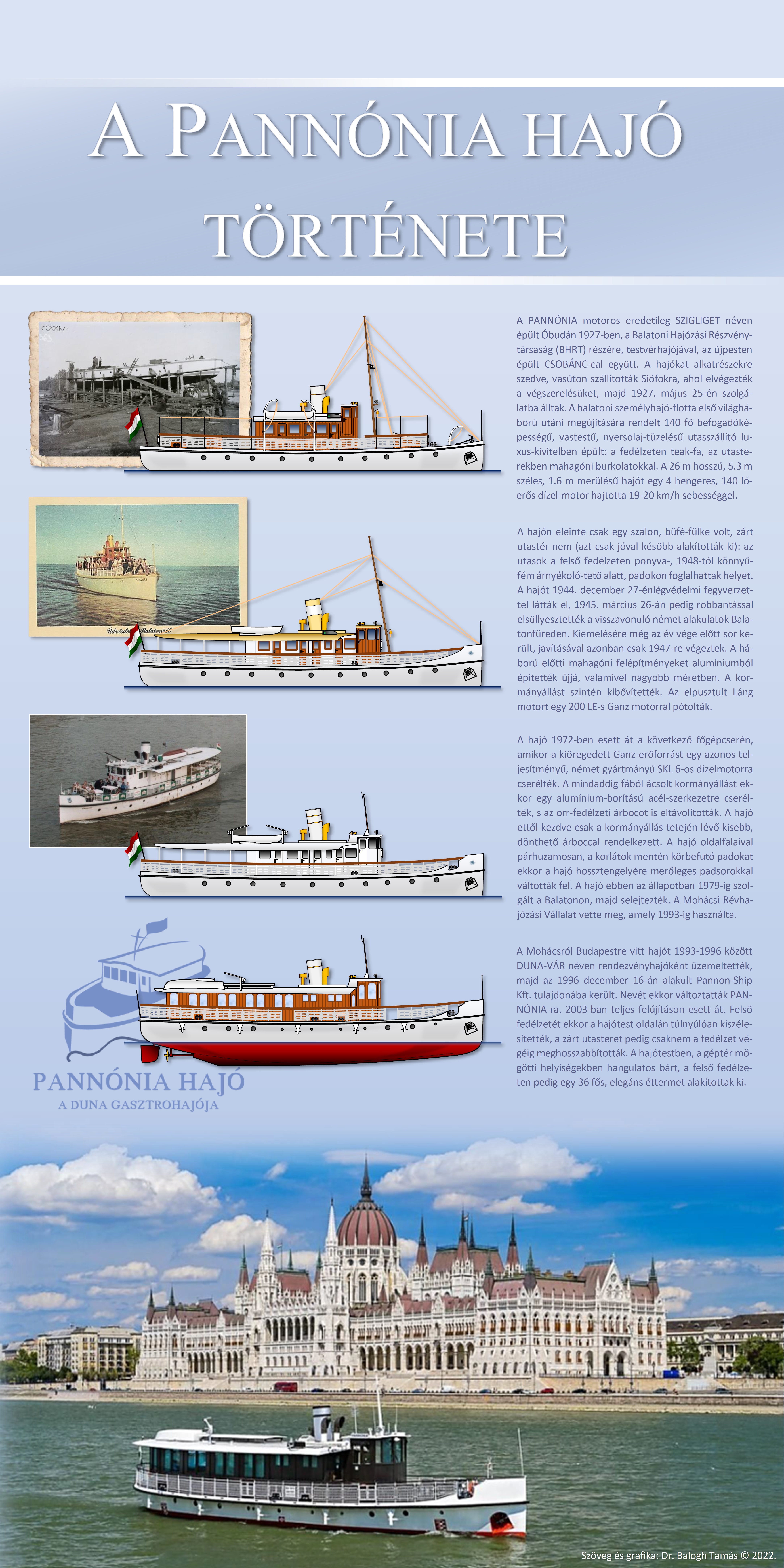 pannonia_tablo_20220815.jpg