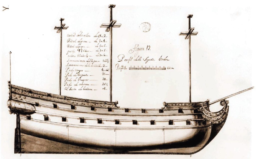 stern-and-profile-1691-fragata-2nd-orden-garotte_v1.jpg